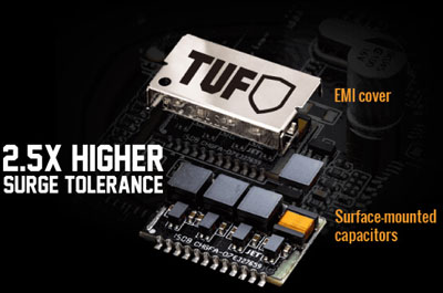 ASUS TUF B450M-PLUS GAMING Motherboard's TUF LANGuard EMI Cover, Surface-Mounted Capacitors Along with Text That Reads: 2.5X HIGHER SURGE TOLERANCE